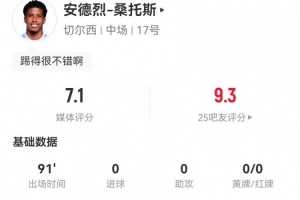 开云下载-安德烈-桑托斯本场数据：12对抗9成功+5抢断2犯规 获评7.1分