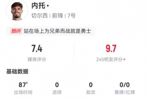 开云在线-忍着悲痛出战！内托本场2关键传球+6成功过人8成功对抗 获评7.4分